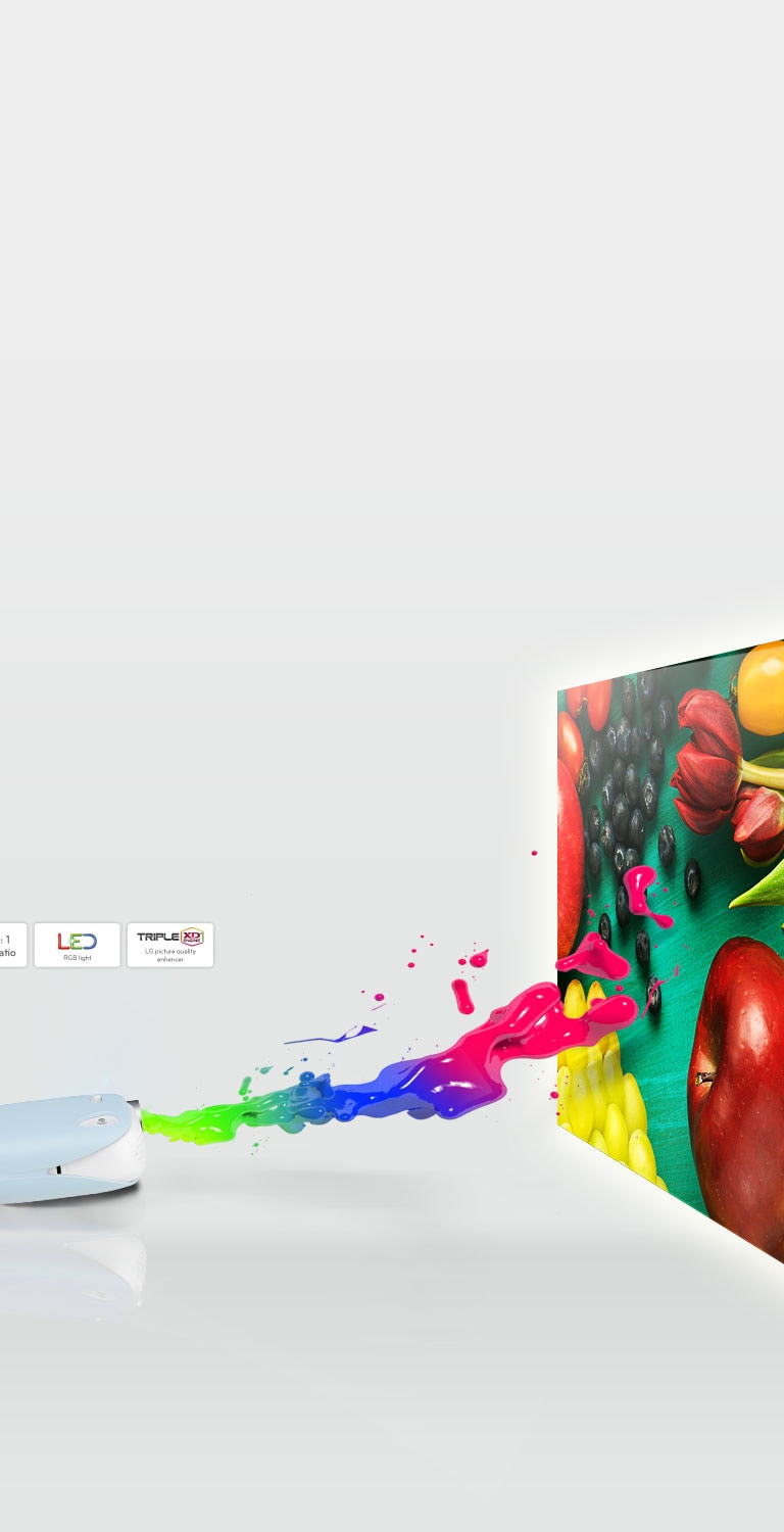 LED with 100,000:1 Contrast Ratio + Triple XD1